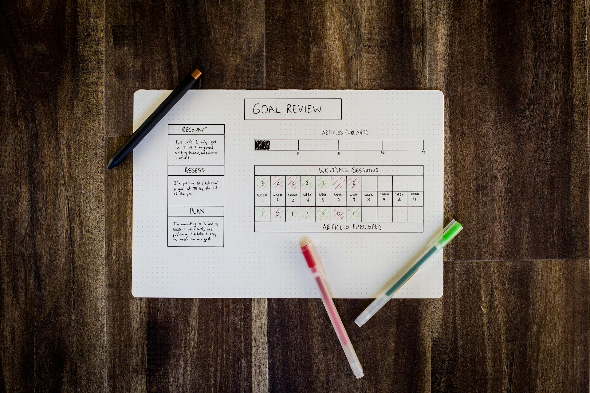 How to Build a Revision Timetable That Your Child Will Actually Stick To... isaac smith 8xlmu62ii8i unsplash